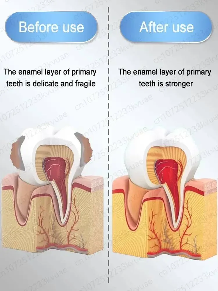 Toothpaste The Complete Family Dental Care Solution